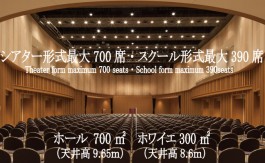 品川インターシティホール＆会議室